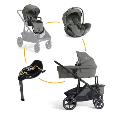 Kinderwagen Komplettsets, Joie signature, Grün – Besonderheit: Set bestehend aus Kombi-Kinderwagen, Babyschale und passender Basisstation