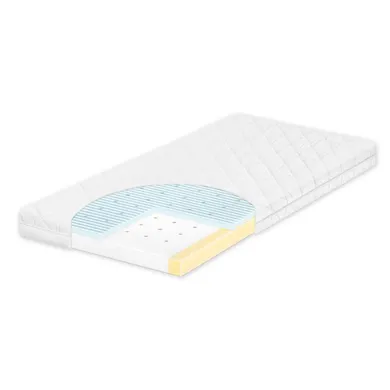 Matratzen 60 x 120 cm, Zöllner, Weiß – Besonderheit: mit Baby- & Kleinkindseite