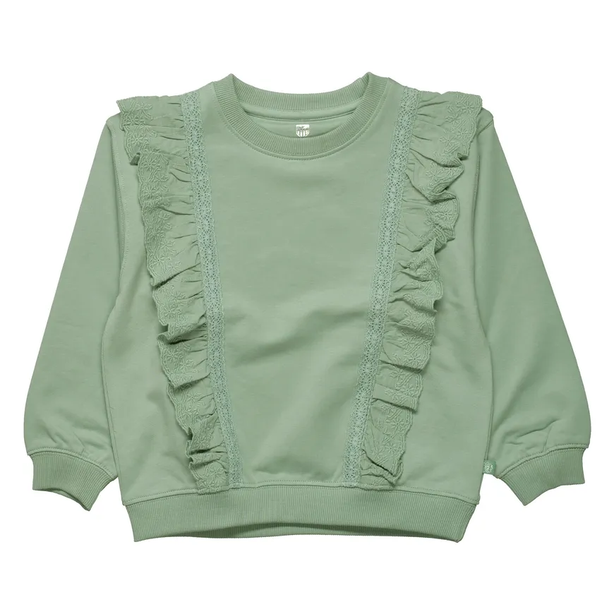Pullover & Sweatshirts, BASEFIELD – Produktansicht